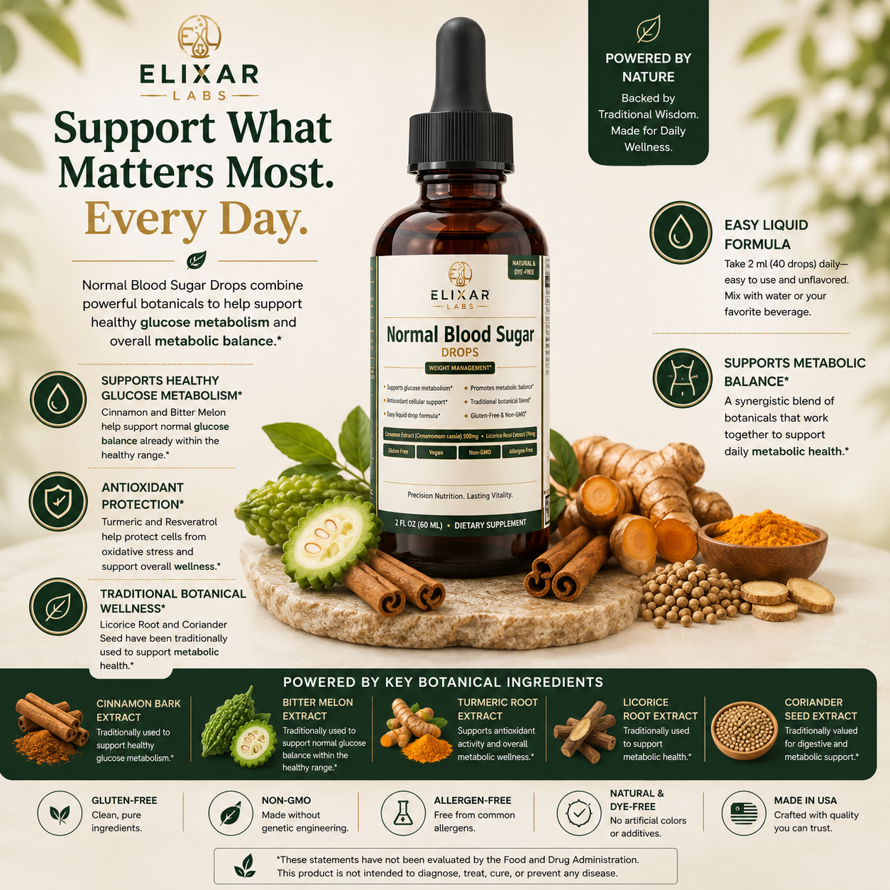 A bottle of Elixir Labs Normal Blood Sugar Drops centered on a beige infographic-style background with botanical illustrations, ingredient photos, and feature callouts. The bottle is dark amber glass with a white label and green branding.