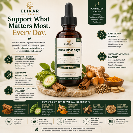 A bottle of Elixir Labs Normal Blood Sugar Drops centered on a beige infographic-style background with botanical illustrations, ingredient photos, and feature callouts. The bottle is dark amber glass with a white label and green branding.