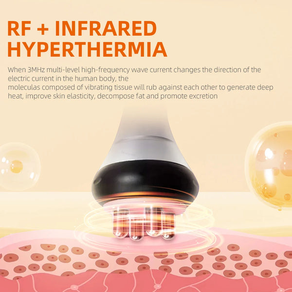 4-in-1 Cavitation Slimming & Lifting System