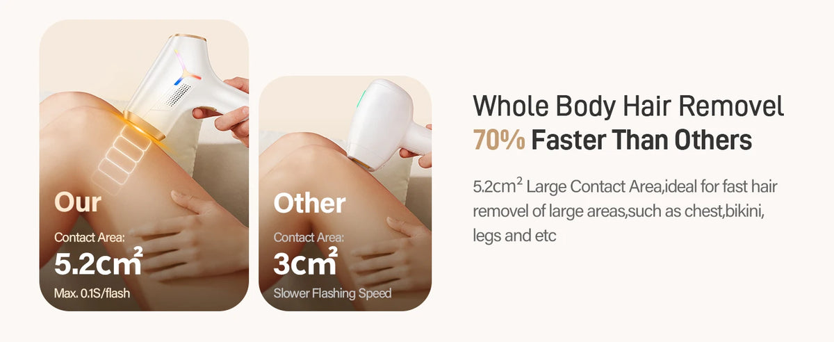 IPL Hair Removal Device