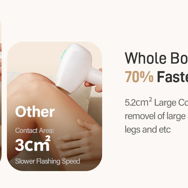 IPL Hair Removal Device