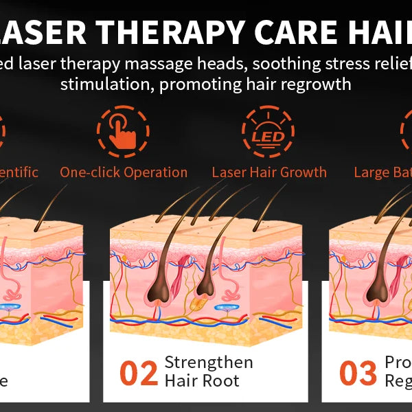 LED Red Light Therapy for Hair Loss & Scalp Massage