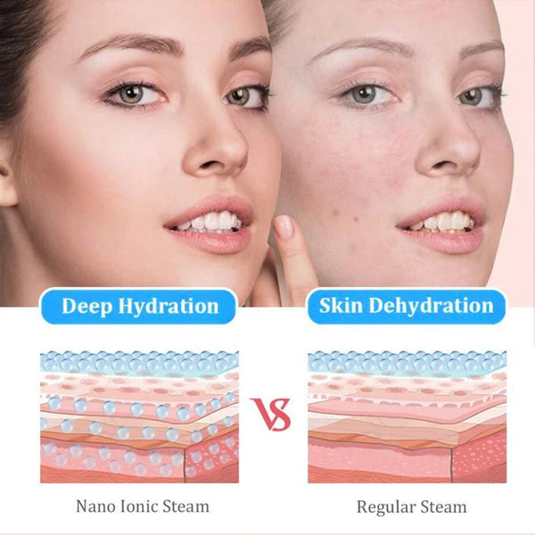 Deep Clean & Anti-Ageing Rejuvenator