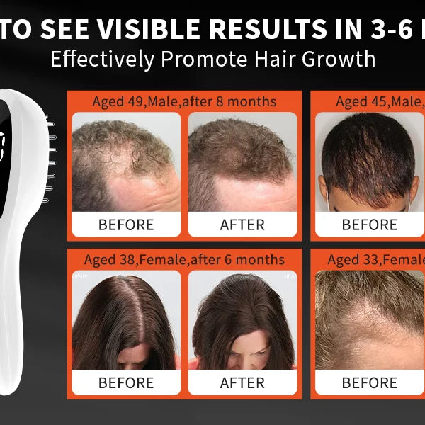 LED Red Light Therapy for Hair Loss & Scalp Massage