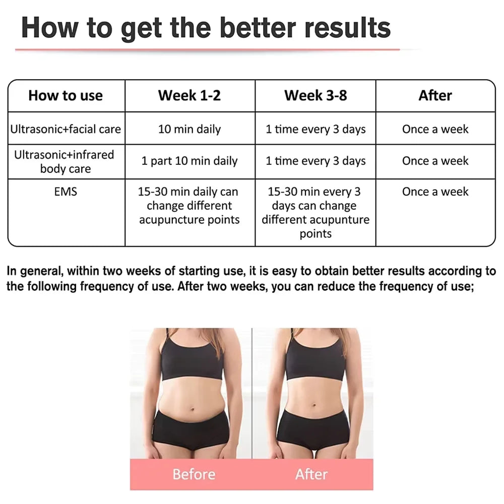 3-in-1 Ultrasonic Slimming Massager