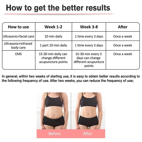3-in-1 Ultrasonic Slimming Massager