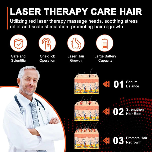 LED Red Light Therapy for Hair Loss & Scalp Massage