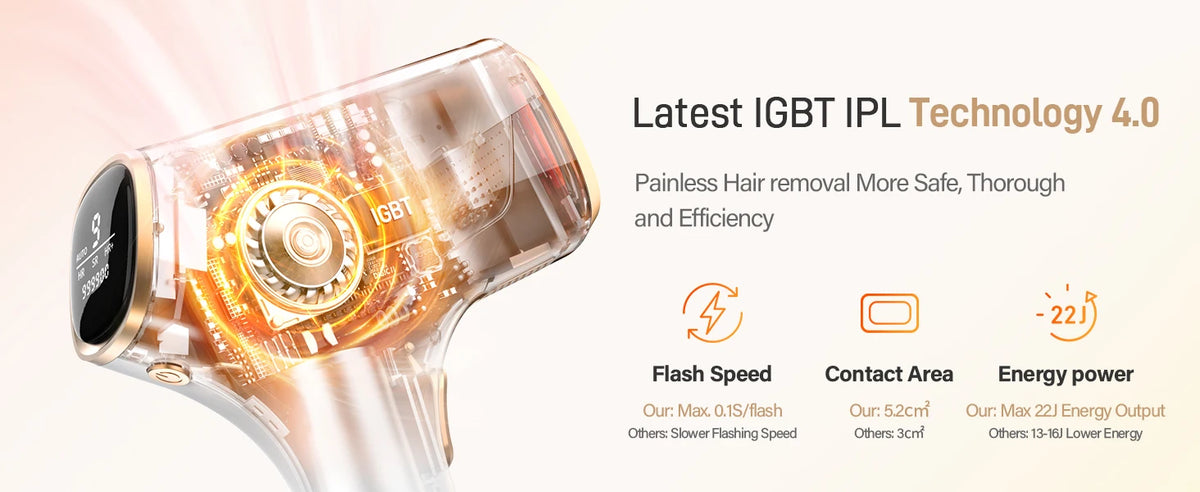IPL Hair Removal Device