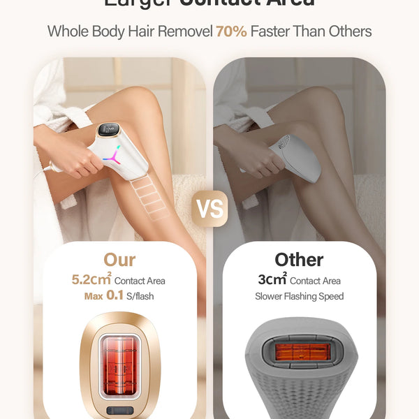 IPL Hair Removal Device