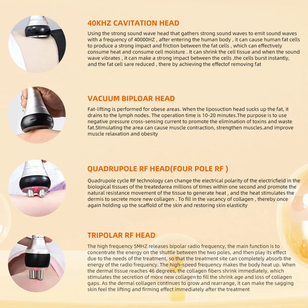 4-in-1 Cavitation Slimming & Lifting System