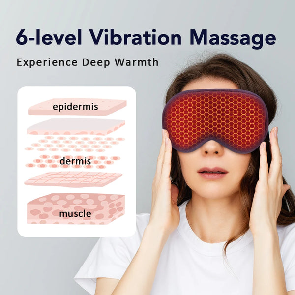 Steam & Vibration Eye Mask