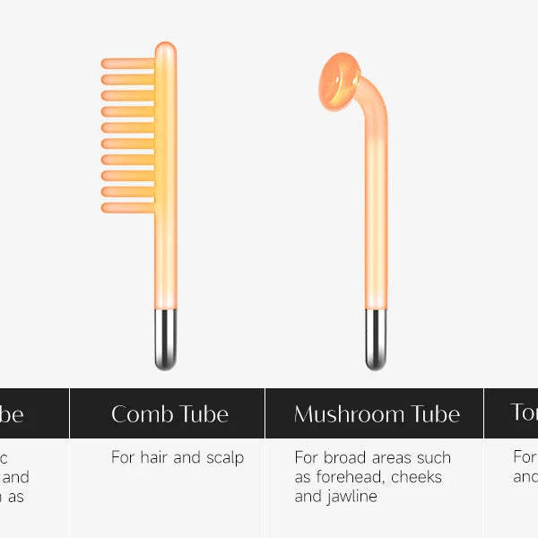 High Frequency Therapy Wand
