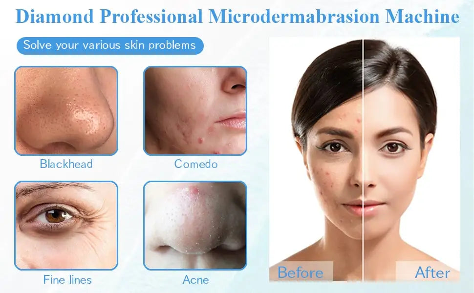 Deep Clean & Anti-Ageing Rejuvenator