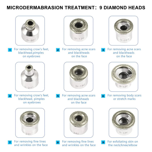 Deep Clean & Anti-Ageing Rejuvenator