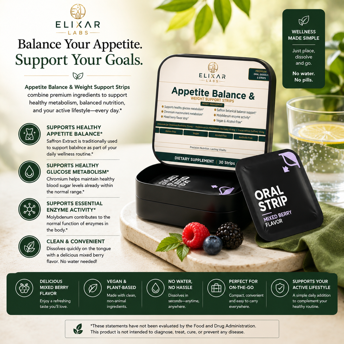 Travel-ready appetite control strips packaging