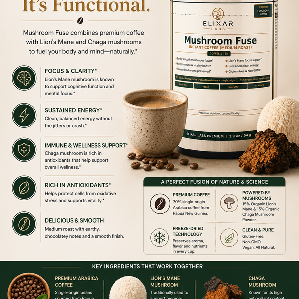 Mushroom powder coffee jar, medium roast blend