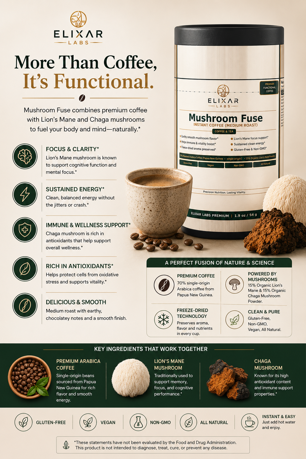 Mushroom Fuse Instant Coffee (Medium Roast)