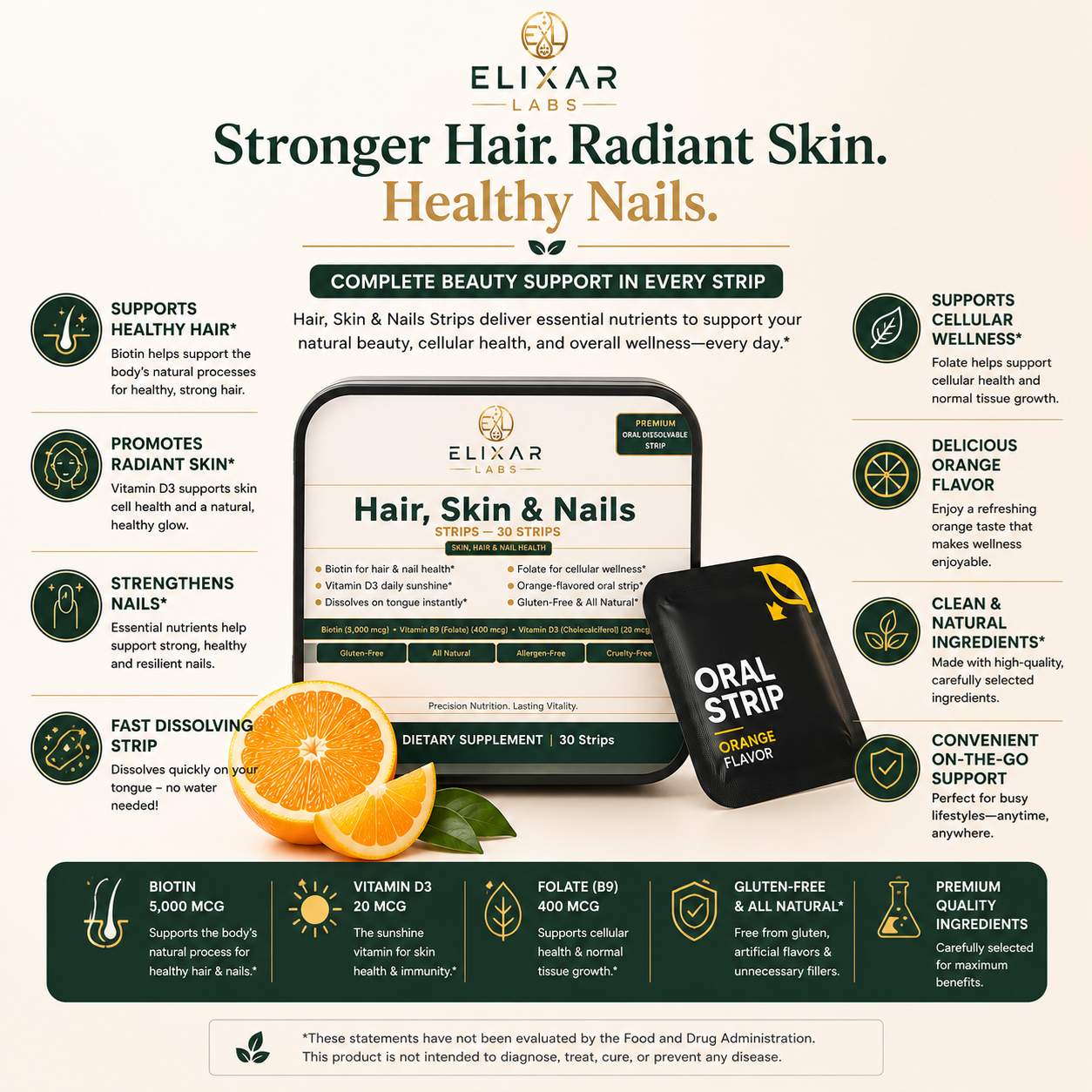 Hair, Skin and Nails Strips