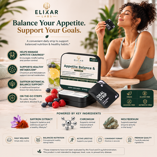 Elixxar Labs Appetite Balance & Support oral strip product display with a woman holding a black oral strip, surrounded by ingredient callouts and benefit icons on a white background.