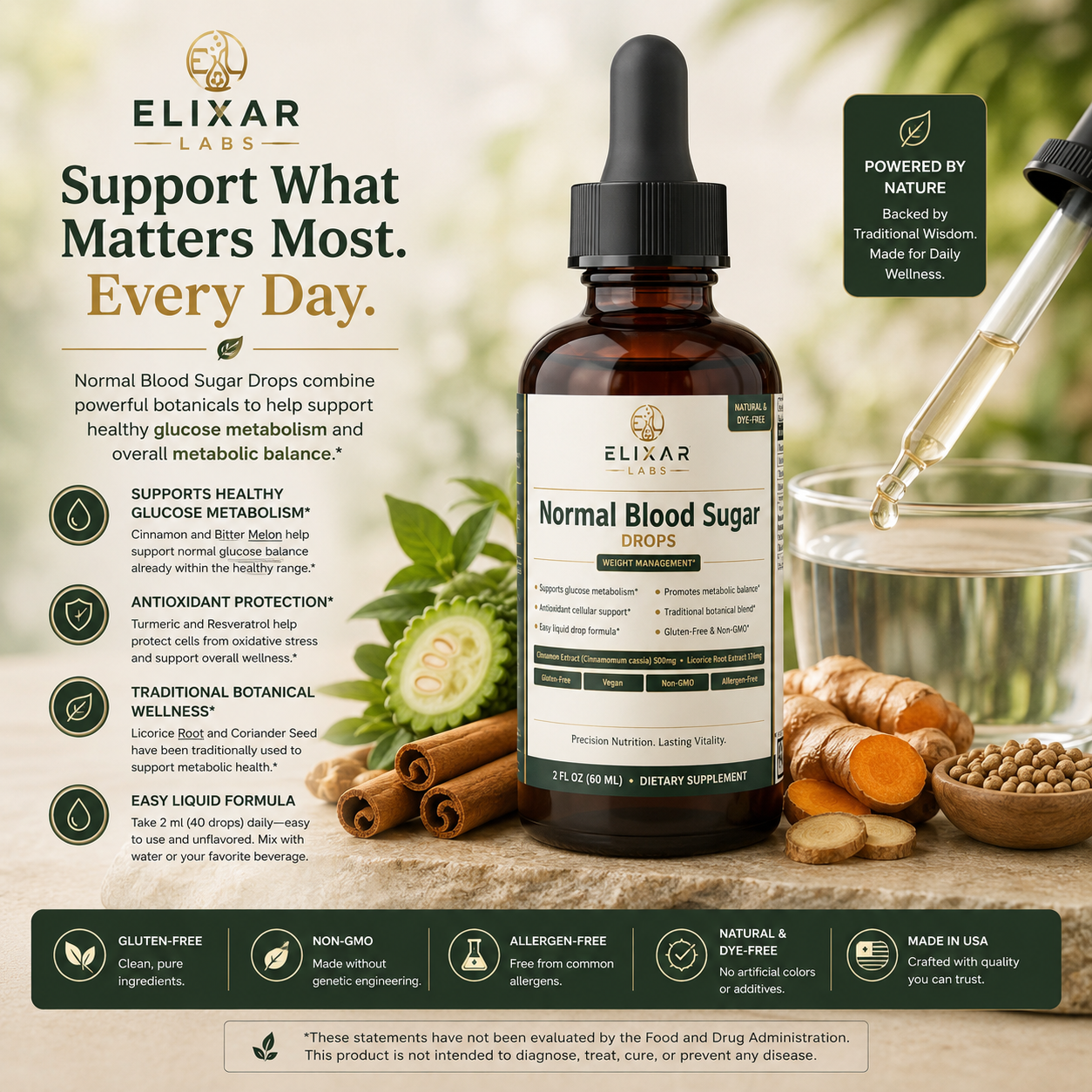 EliXar Labs Normal Blood Sugar Drops bottle shown on a branded marketing graphic with a dropper, ginger root, cinnamon, and a glass of liquid, plus text claims and icons.