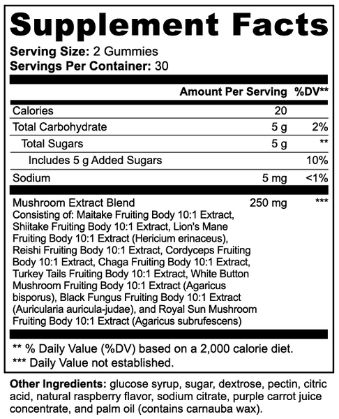 Supplement facts label for gummy vitamins with mushroom extract blend