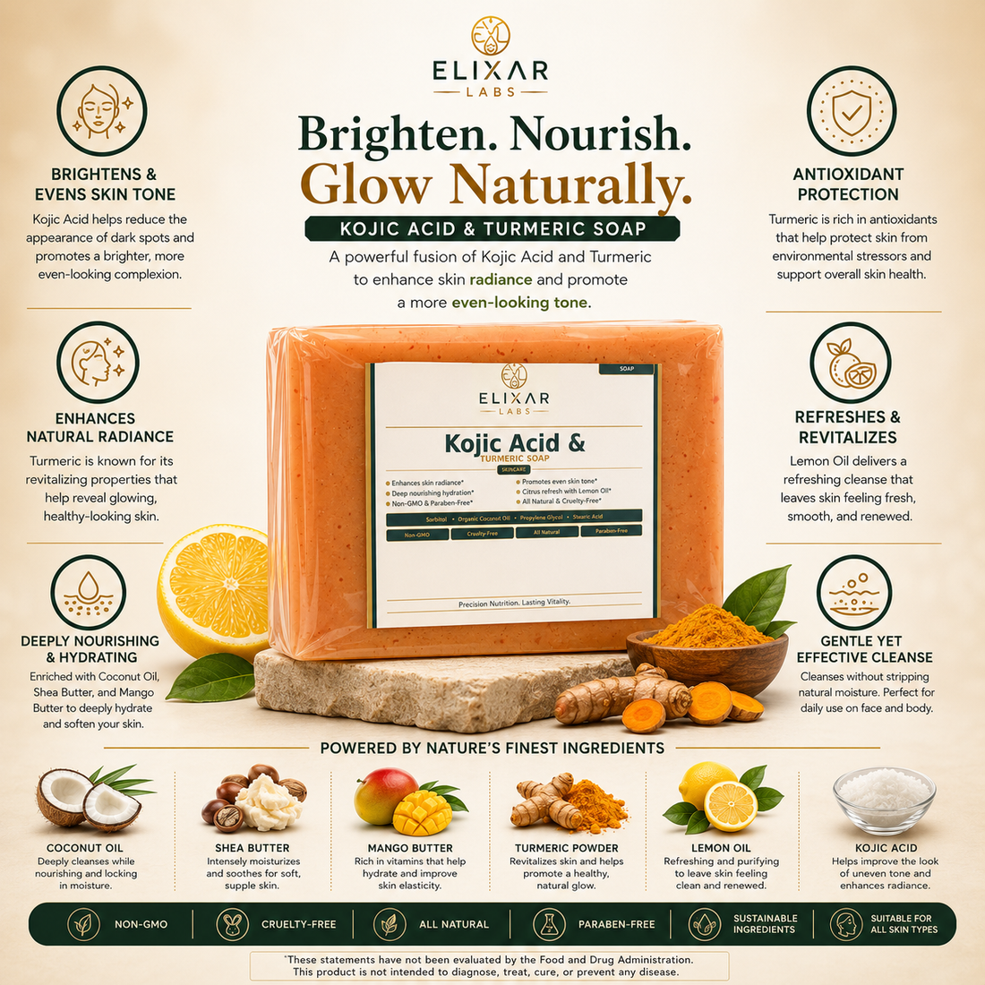 Using kojic acid turmeric soap on face and body