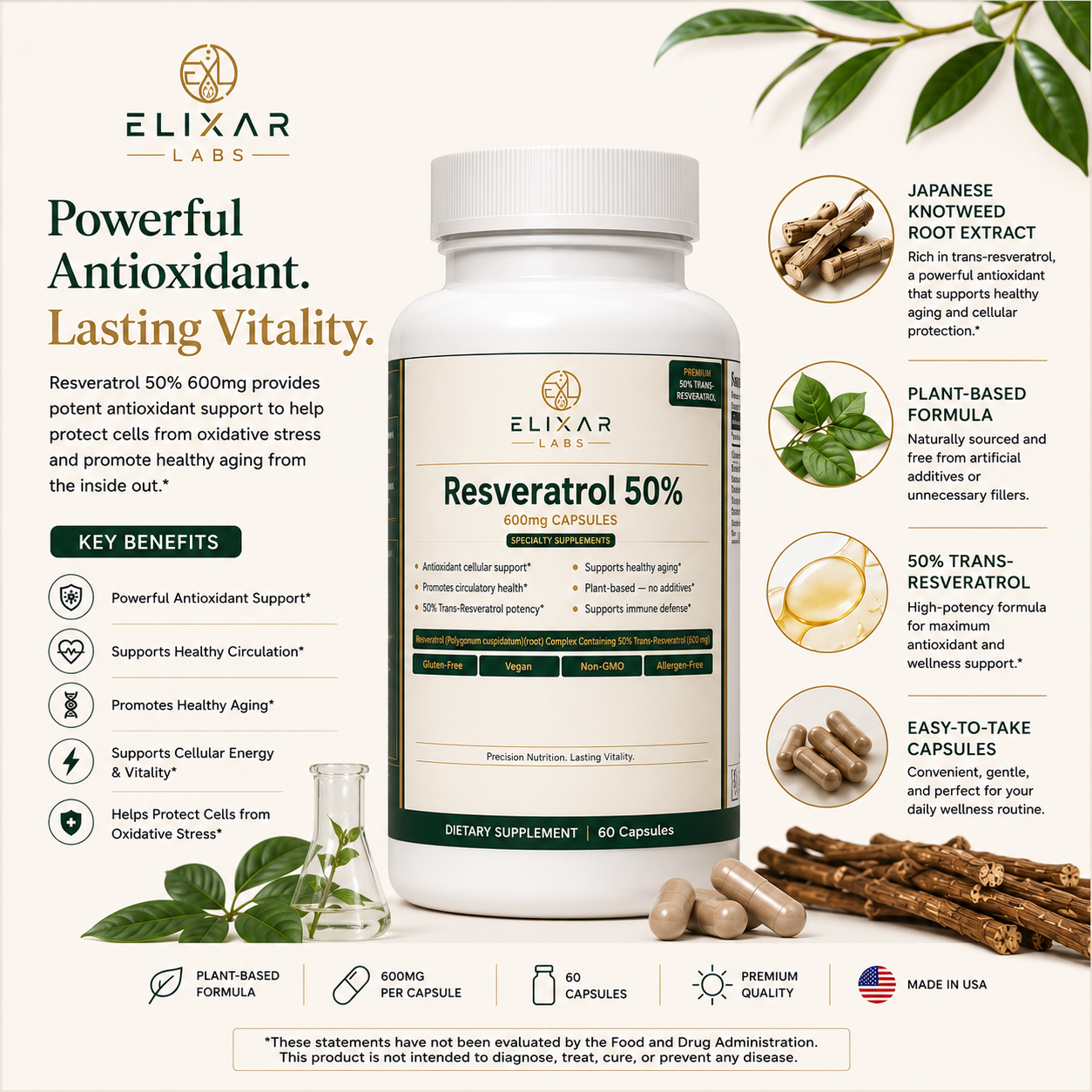 Resveratrol 50% 600mg